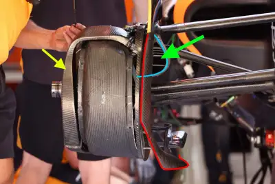 🔧 Case Study: Η Λύση της McLaren στα Προβλήματα Ψύξης των Φρένων το 2025
