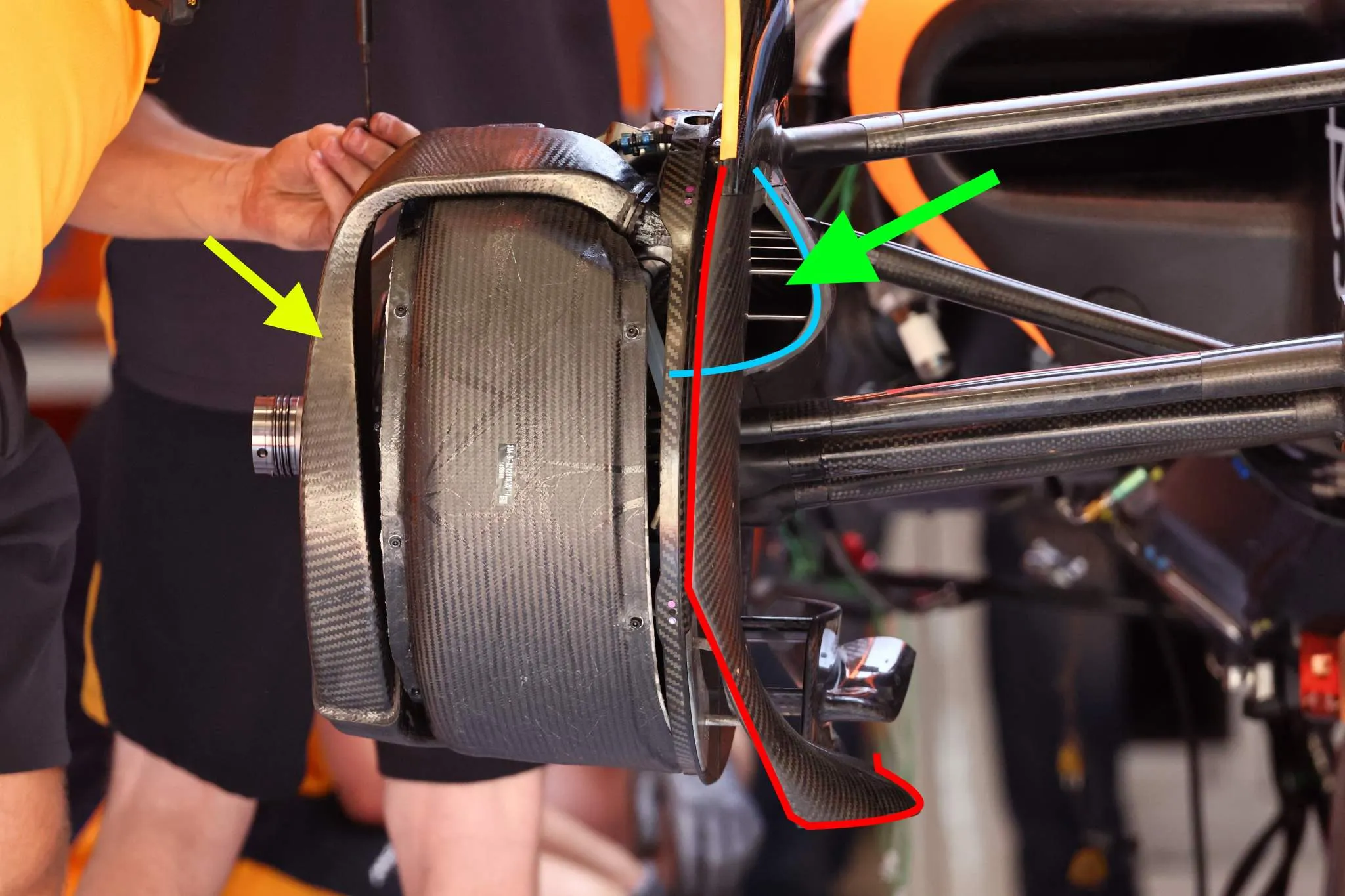 🔧 Case Study: Η Λύση της McLaren στα Προβλήματα Ψύξης των Φρένων το 2025