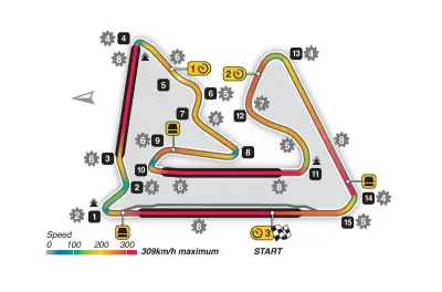 🏁 F1 2025 – Κατατακτήριες GP Μπαχρέιν: Πιάνοντας Φωτιά στην Έρημο