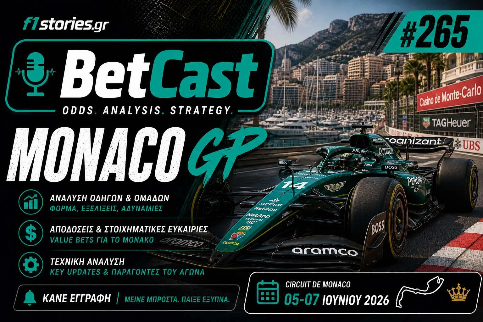 Betcast #265 GP Monaco : Προβλέψεις - χάος στο Πριγκιπάτο