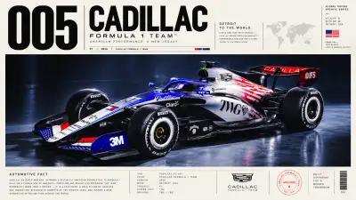 Cadillac: η αθόρυβη δουλειά στα brake ducts