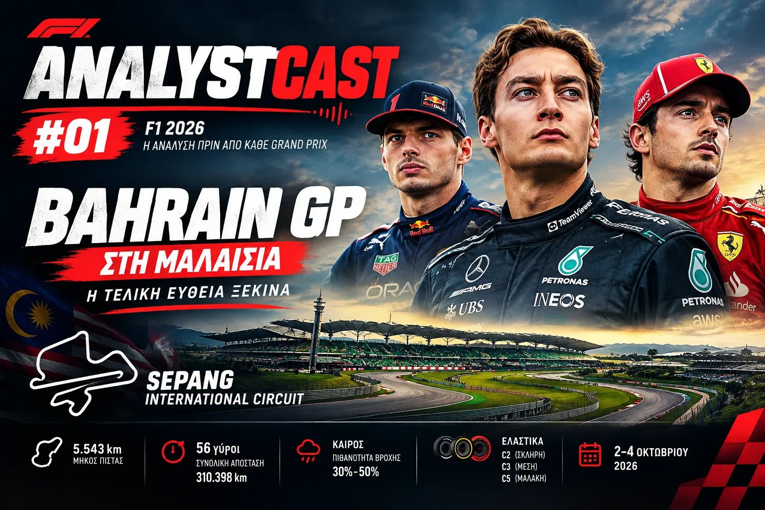 AnalystCast #01 : GP Bahrain... τελική ευθεία